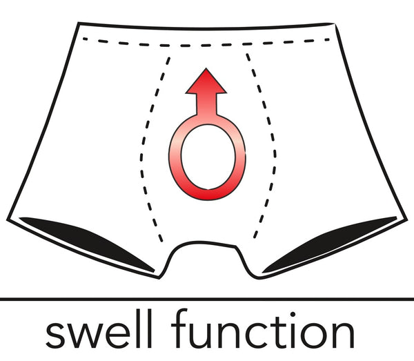 Roter Herren-String aus Lack mit Swellfunktion von Svenjoyment – Ansicht 4