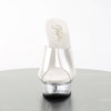 ALLURE-601 Plateau Pantoletten Transparent von Pleaser – Ansicht 2
