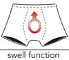 Roter Herren-String aus Lack mit Swellfunktion von Svenjoyment – Ansicht 4