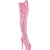 ADORE-3021GP Overknee Stiefel Plateau Rosa | Pleaser